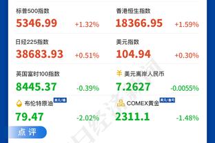 锡安：我们得帮助莺歌 得让他的传球简单些